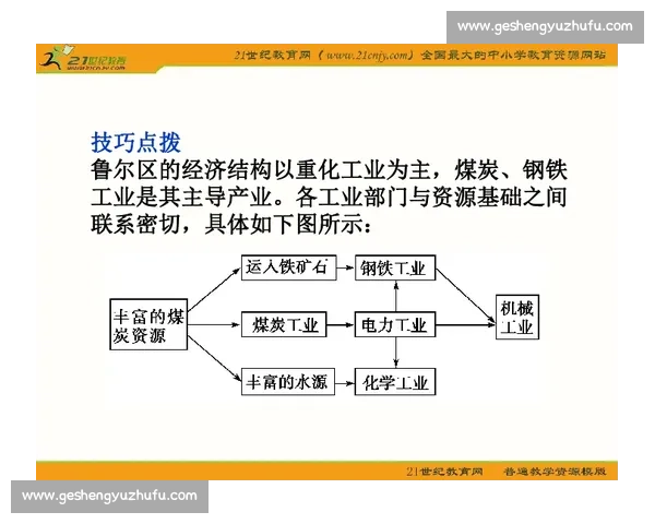 拔河比赛人员安排及分组策略优化与协调方案