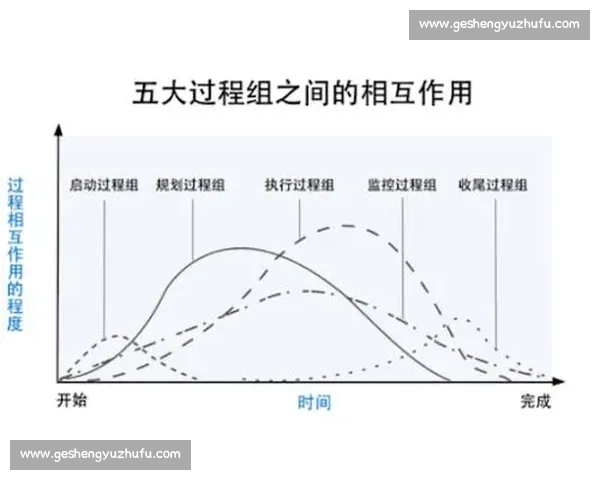 体育赛事复盘与数据分析：深度解析比赛关键节点与战术布局