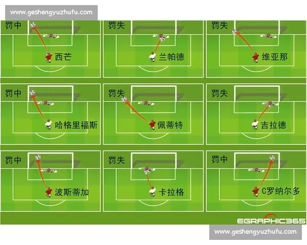 探索体育团队战术的深度分析与优化策略：提升协同作战效率与战术灵活性