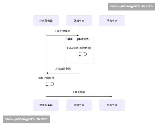 武术比赛计时系统的优化与创新研究分析